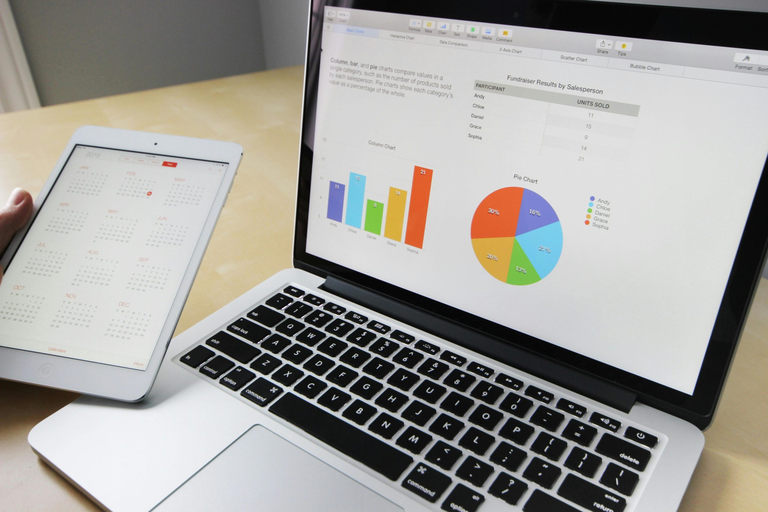 Digital Marketing with Litt Brands
